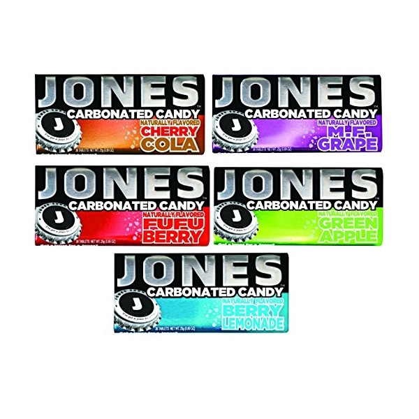 Jones Candy